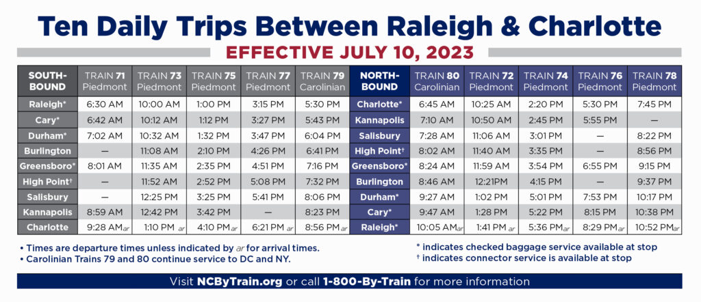 NC by Train more trains new schedule